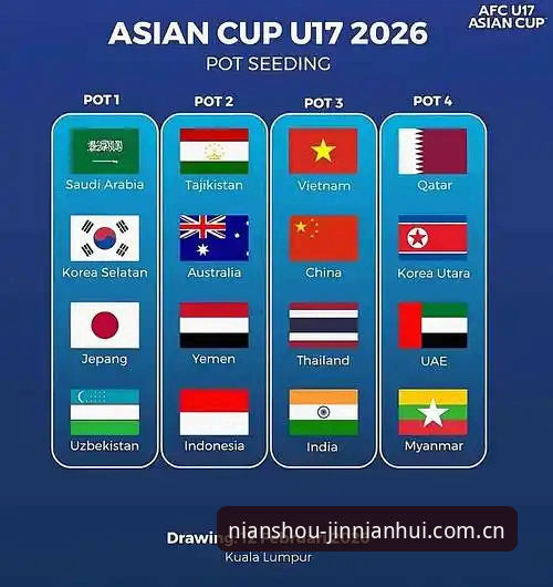 金年汇苹果下载2026最新版本 U17世界杯抽签结果揭晓!中国男女足分遇强敌,金年汇体育带您全程直击赛事最新动态